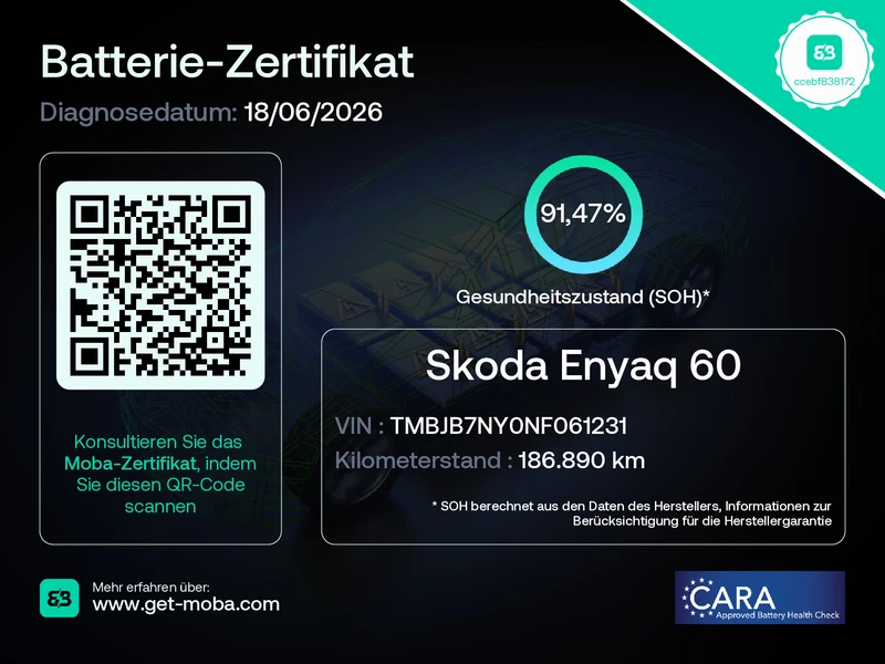 Skoda ENYAQ 60